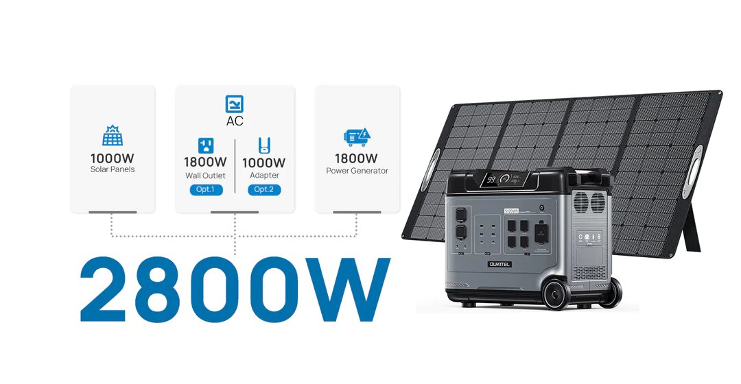 Station d'énergie 220V solaire OUKITEL P5000E 2200W avec fonction UPS. Générateur solaire grande capacité 5120Wh